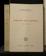 Diritto Del Lavoro