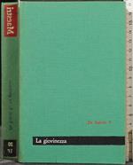 La Giovinezza