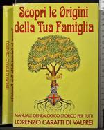 Scopri le origini della tua famiglia