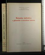 Malattie Infettive e Ghiandole a Secrezione Interna
