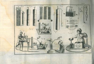 Memorie fisico-chimiche - copertina