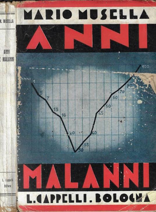 Anni malanni - Mario Musella - copertina