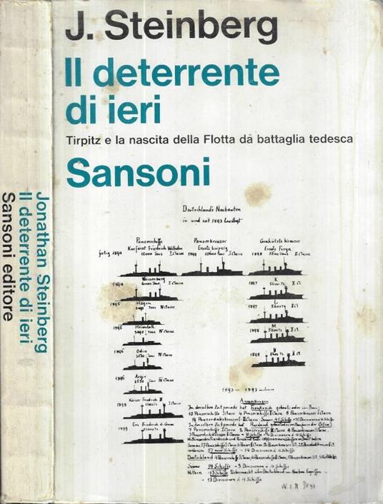 Il deterrente di ieri - copertina