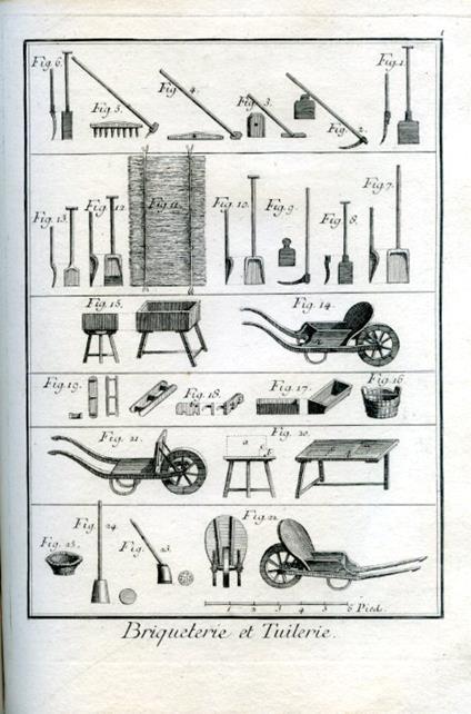 Briqueterie, contenant Planches simples 11 [Da. Encyclopédie, ou dictionnaire raisonné des sciences, des arts et des métiers] - copertina