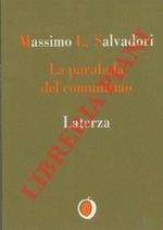 La parabola del comunismo