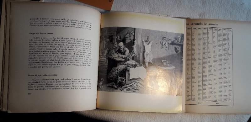 La Cucina di Falstaff