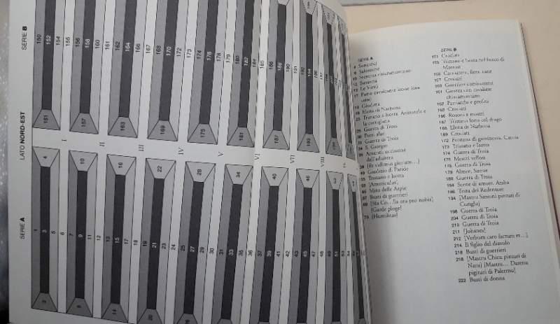 Lo Steri di Palermo e Le Sue Pitture