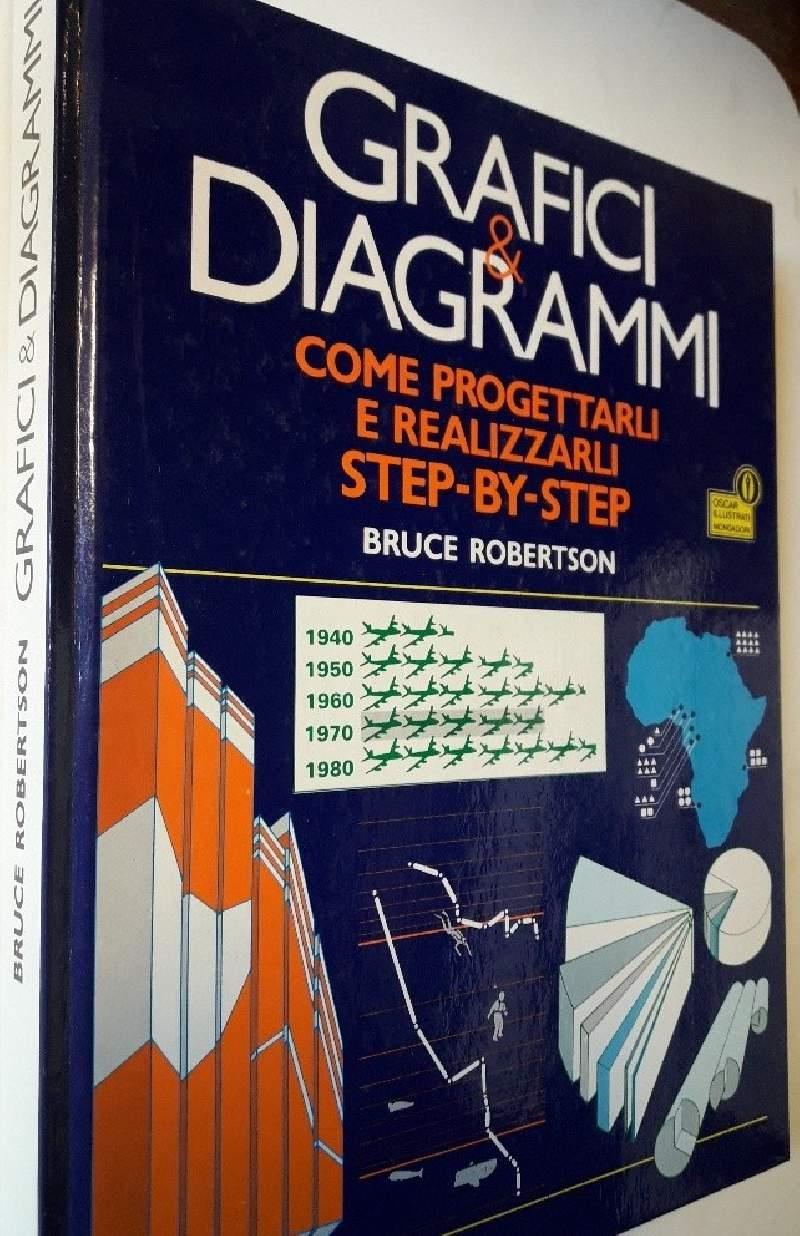 Invito alla Lettura