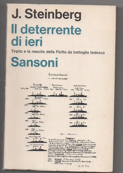Il Deterrente di Ieri Trapitz e La Nascita Della Flotta da Battaglia Tedesca  - Jonathan Steinberg - copertina