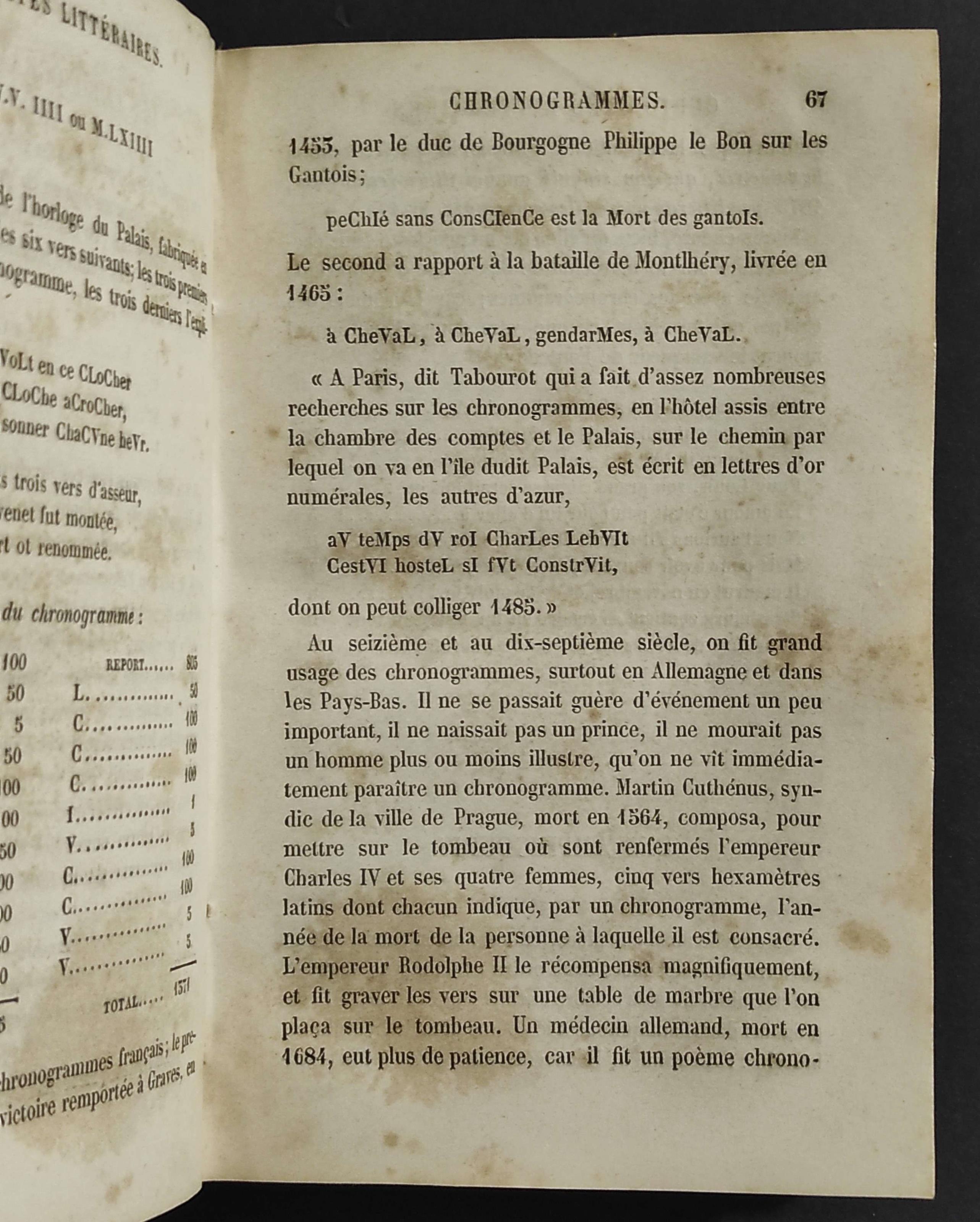 Bilioteque de Poche - Curiosites Litteraires - Ed. Paulin