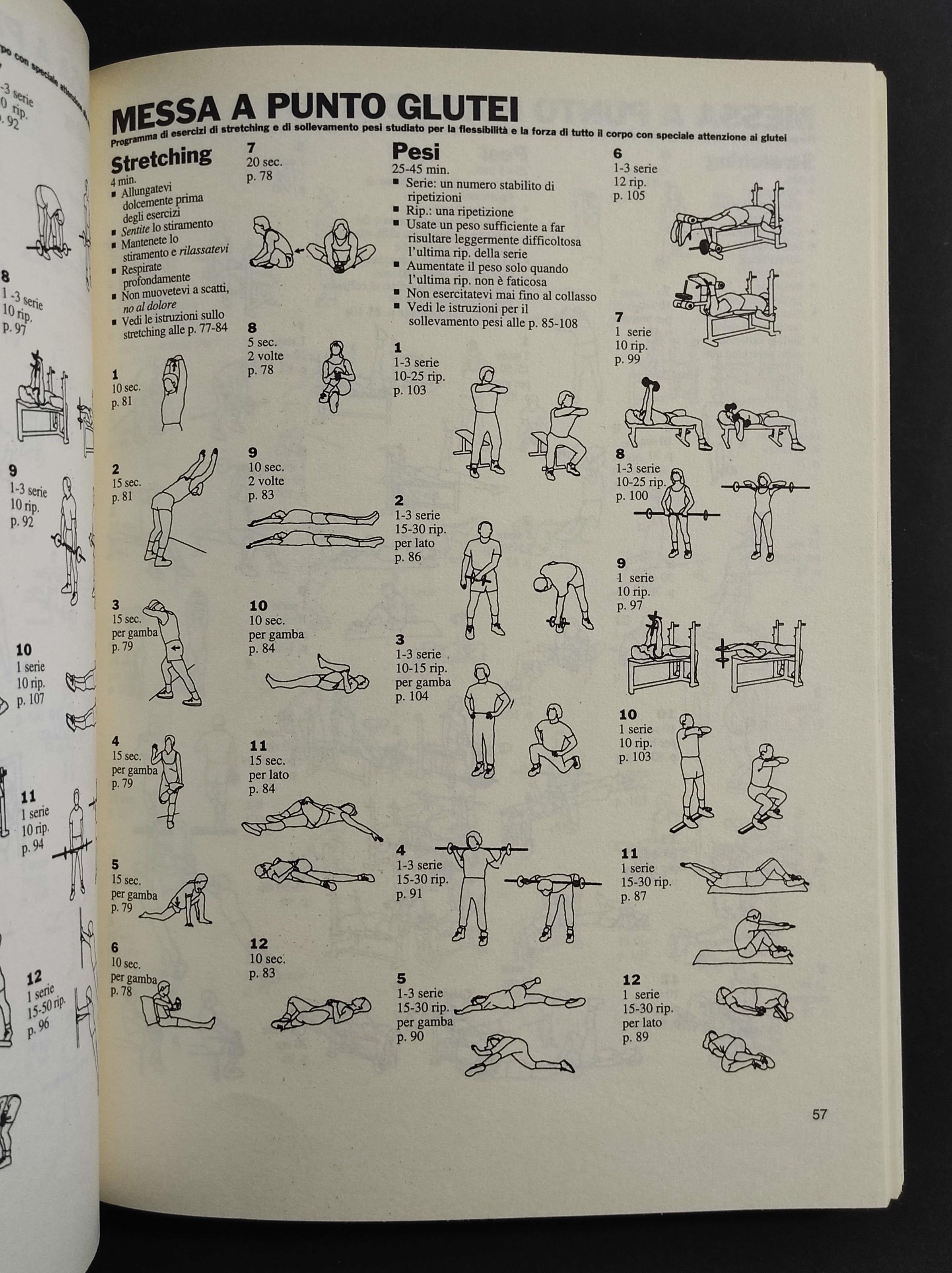 In Forma - Allenamento per Uomini e Donne - Ed. Mediterranee