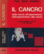 Il Cancro