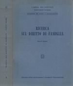 Ricerca sul diritto di famiglia. Parte Prima