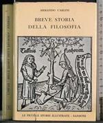 Breve storia della filosofia