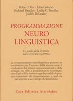 Programmazione neuro linguistica