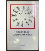 Qabbalah visiva