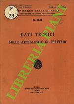 Dati tecnici sulle artiglierie in servizio