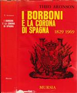 I Borboni e la corona di Spagna