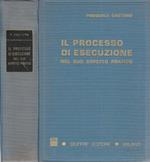 Il processo di esecuzione