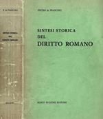 Sintesi storica del diritto romano