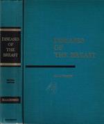 Diseases of the breast