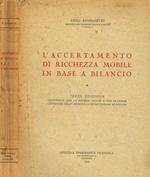 L' accertamento di ricchezza mobile in base a bilancio