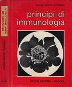 Principi di immunologia