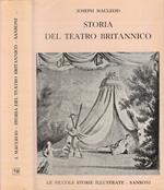Storia del teatro britannico