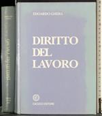 Diritto del lavoro