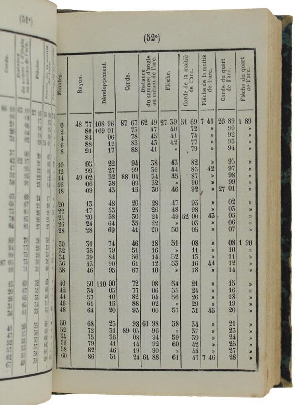TABLES DES COURBES DE RACCORDEMENT contenant les divers éléments des courbes circulaires employées dans les tracés de routes, chemins, canaux, etc. - Combier Charles. - Dunod Editeur, - 1875