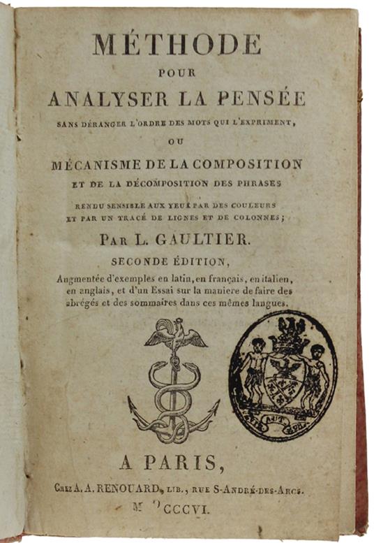 Methode Pour Analyser La Pensee Sans Deranger L'Ordre Des Mots Qui L'Expriment, Ou Mécanisme De La Composition Et De La Décomposition Des Phrases Rendu Sensible Aux Yeux Par Des Couleurs Et Par Un Tracé De Lignes Et De Colonnes - copertina
