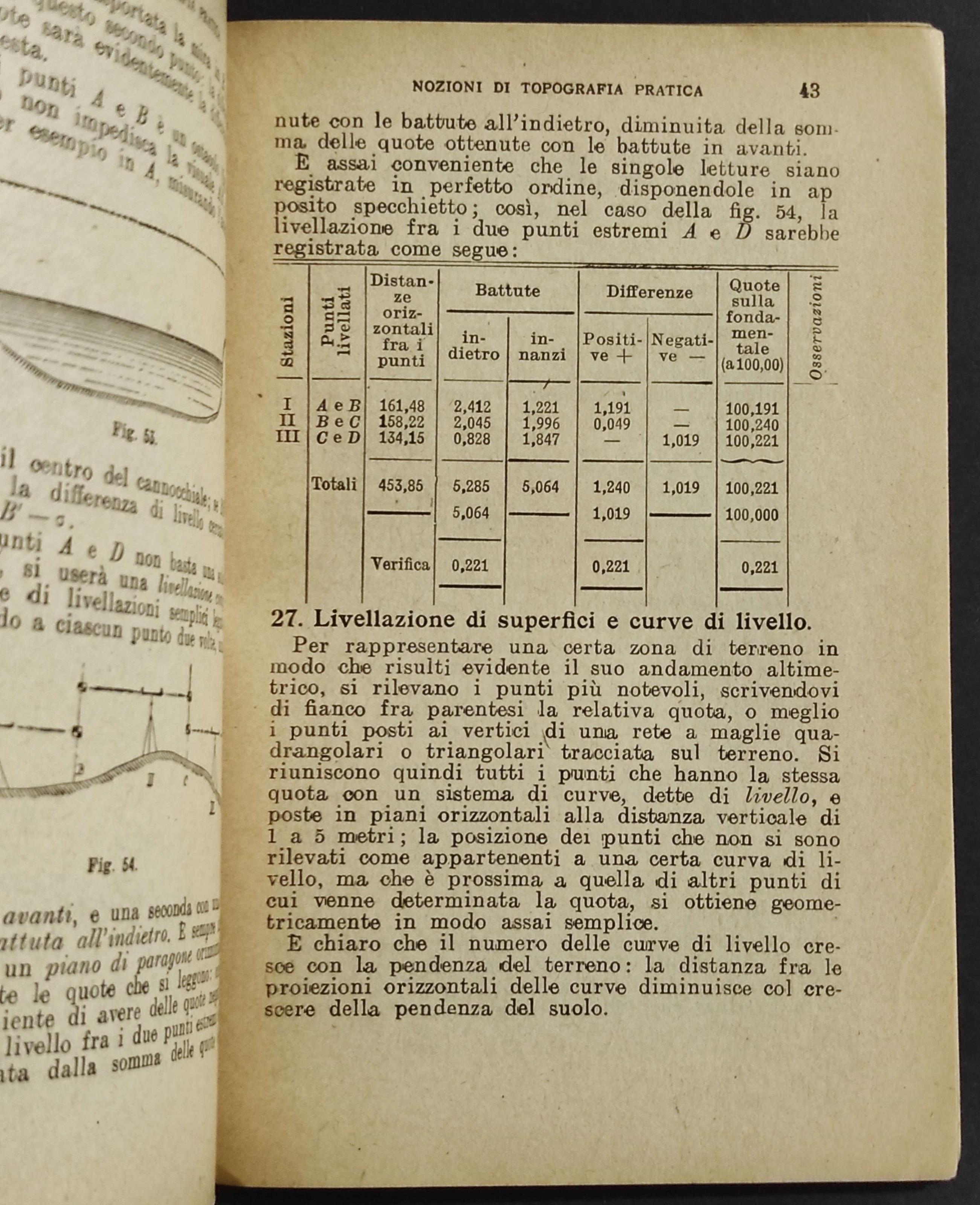 Nozioni di Topografia Pratica