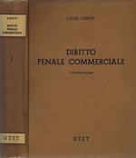 Diritto Penale Commerciale
