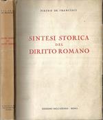 Sintesi storica del diritto romano