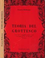 Teoria del grottesco