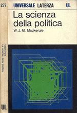 La scienza della politica