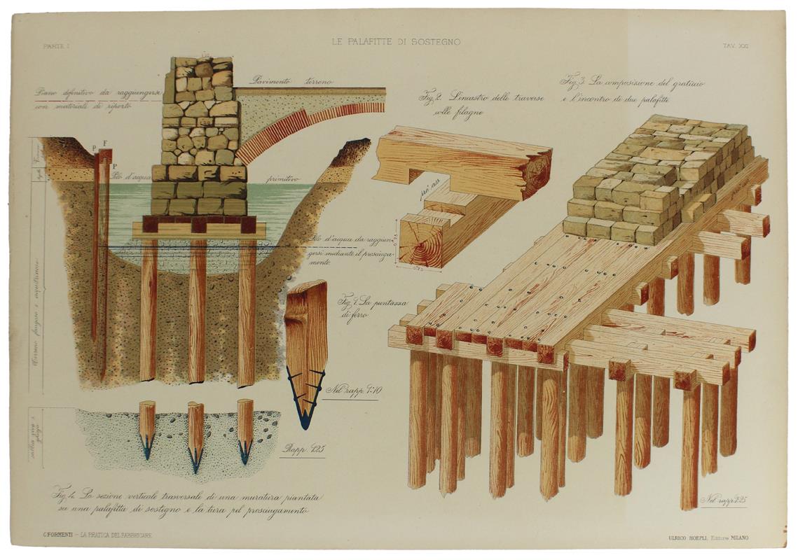 PRATICA DEL FABBRICARE. Parte Prima: Il rustico delle fabbriche
