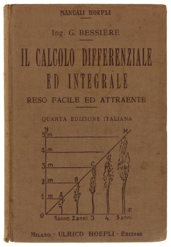 Bergoglio Libri d'Epoca Snc