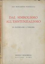 Dal simbolismo all'esistenzialismo