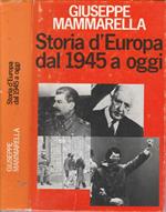 Storia d'Europa dal 1945 a oggi
