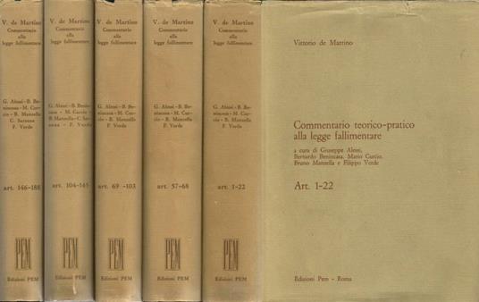 Commentario teorico-pratico alla legge fallimentare - Vittorio De Martino - copertina