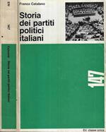 Storia dei partiti politici italiani