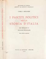 I partiti politici nella storia d'Italia