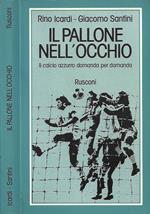 Il pallone nell'occhio