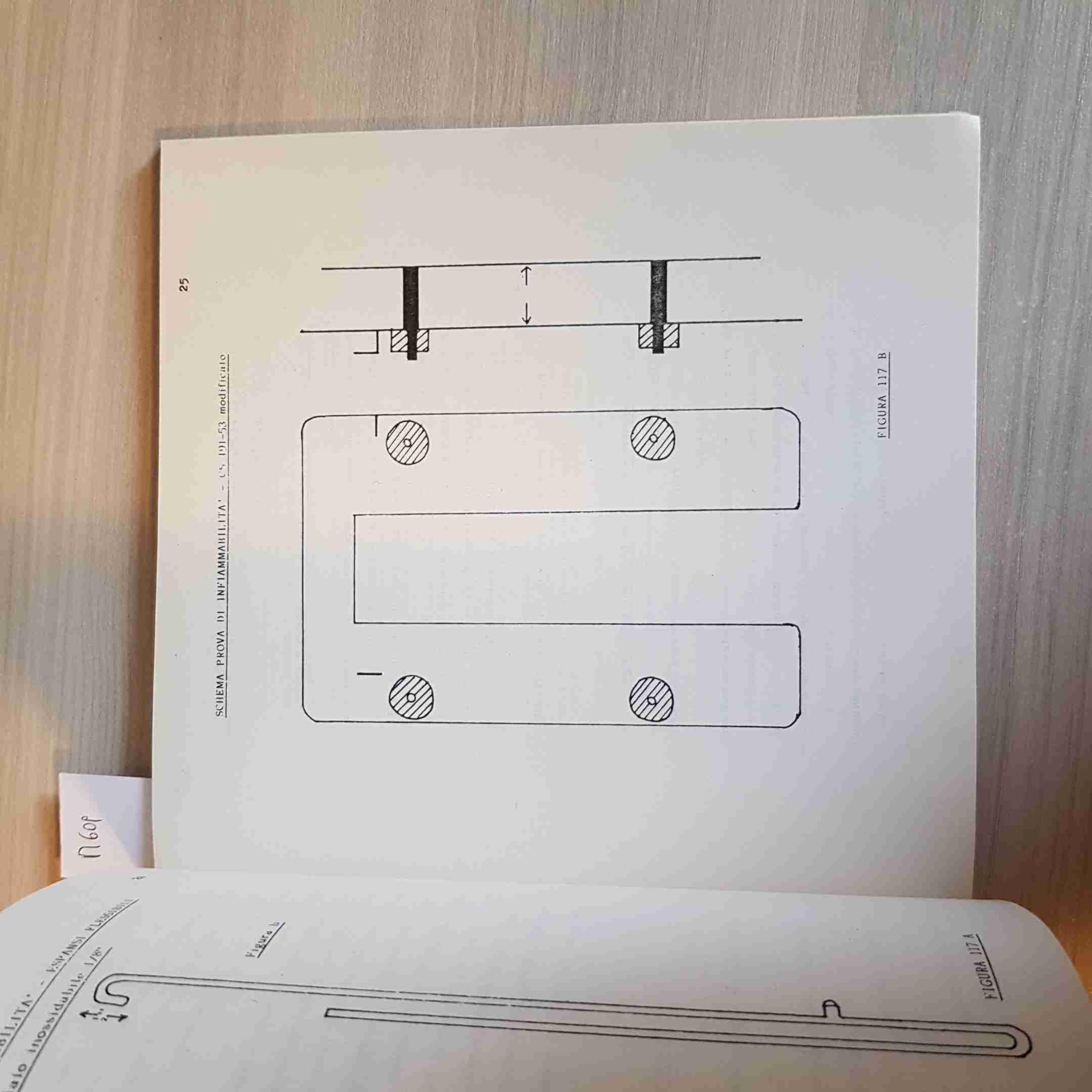 Normativa Tecnica Per Il Settore Dei Mobili Negli Usa