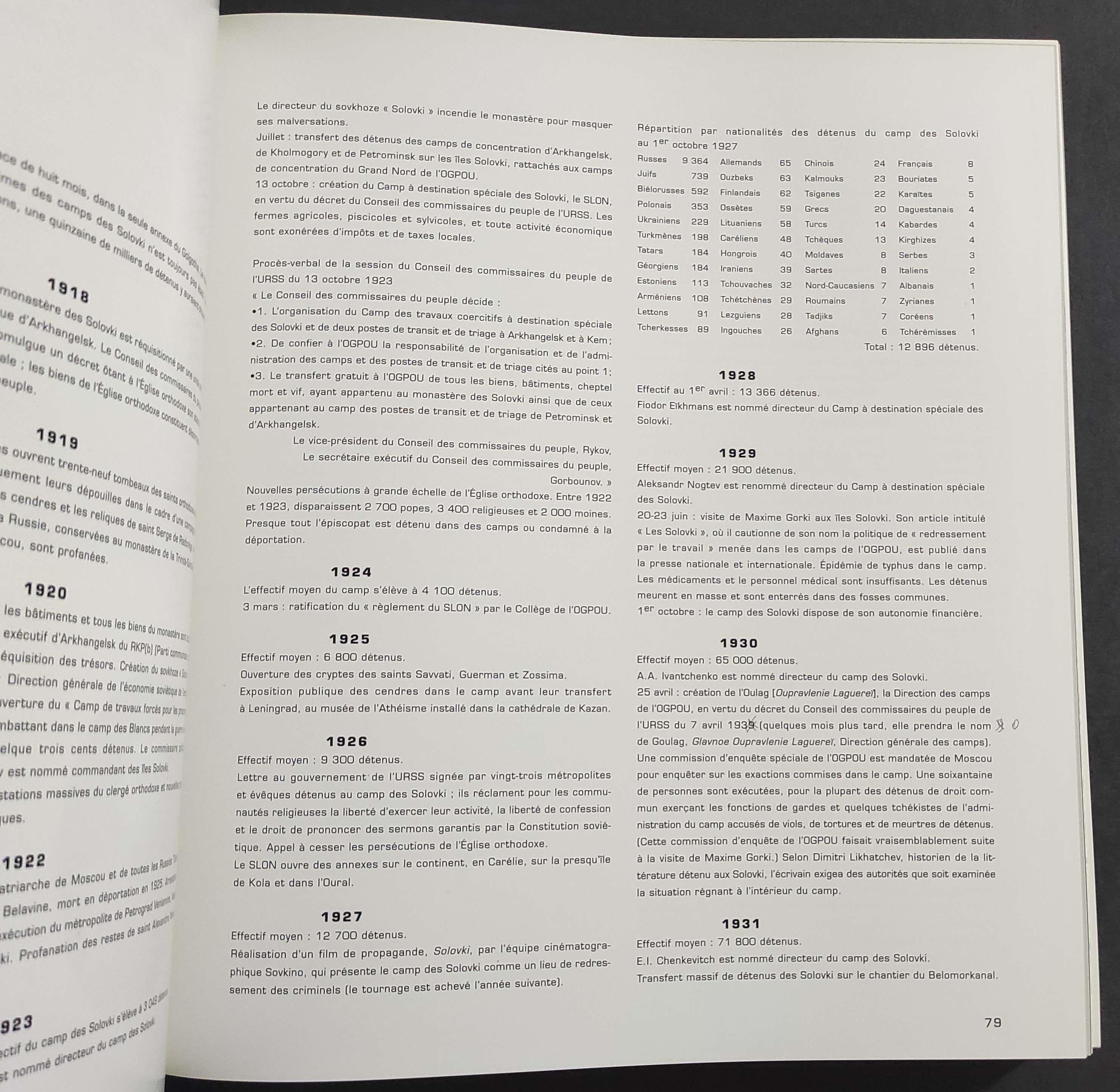 Goulag - T. Kizny - Ed. Balland/Acropole - 2003