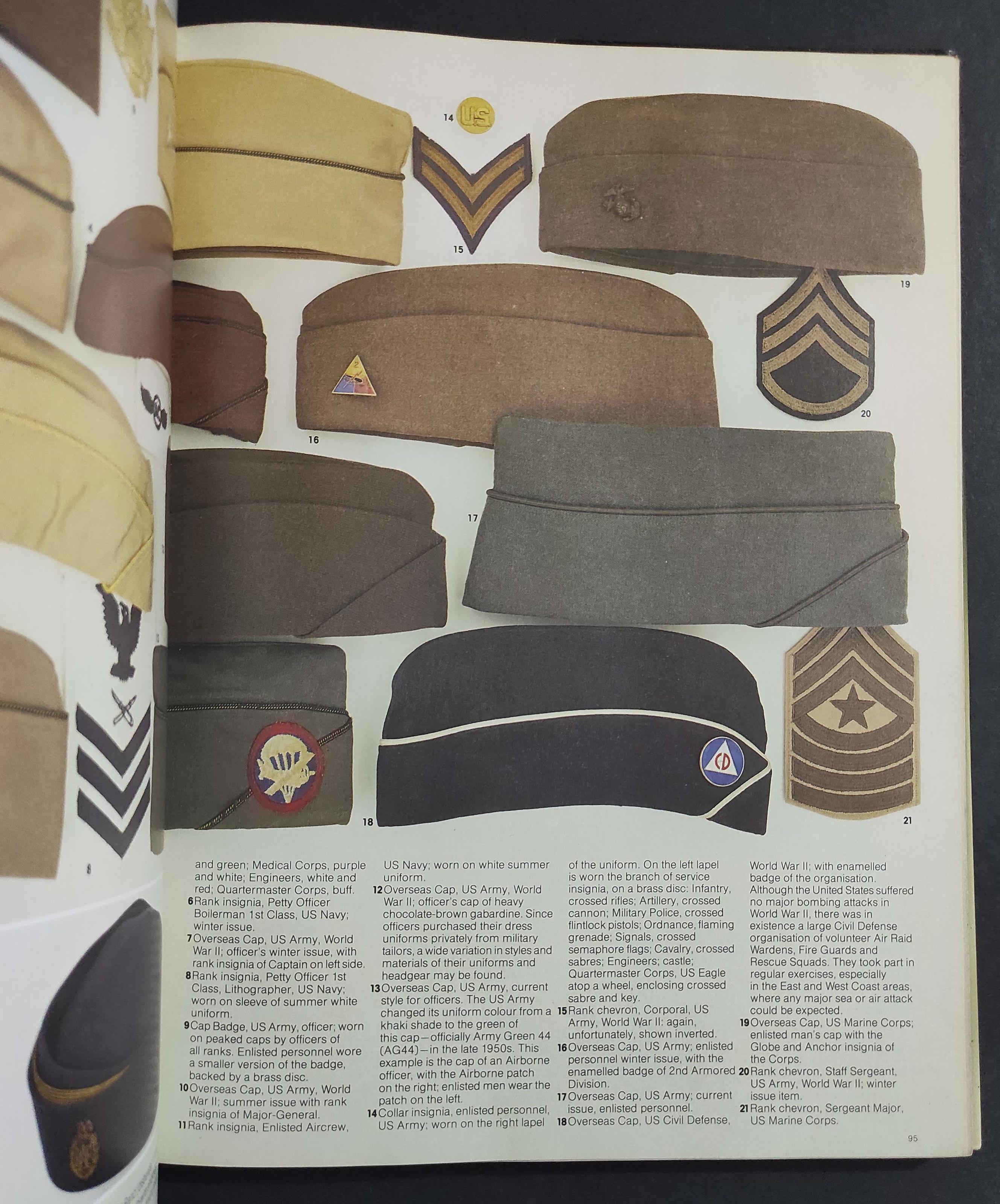 Military Collectables - J. Lyndhurst - Ed. Salamander Book - 1983