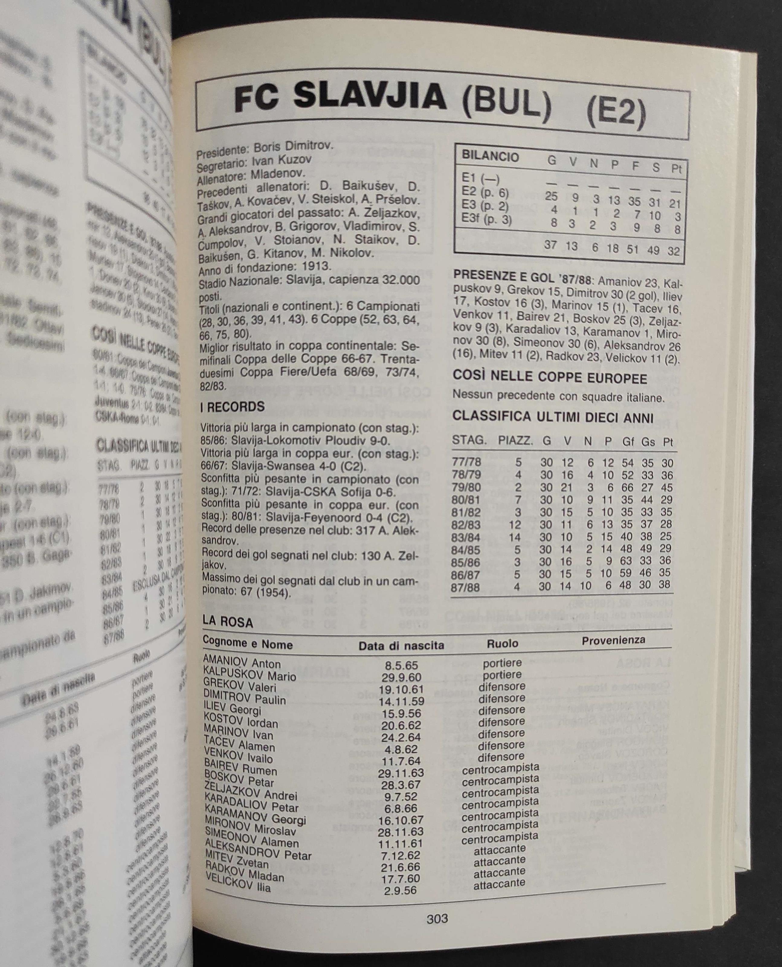 Annuario del Calcio Mondiale '88-'89 - S. Lo Presti - 1988