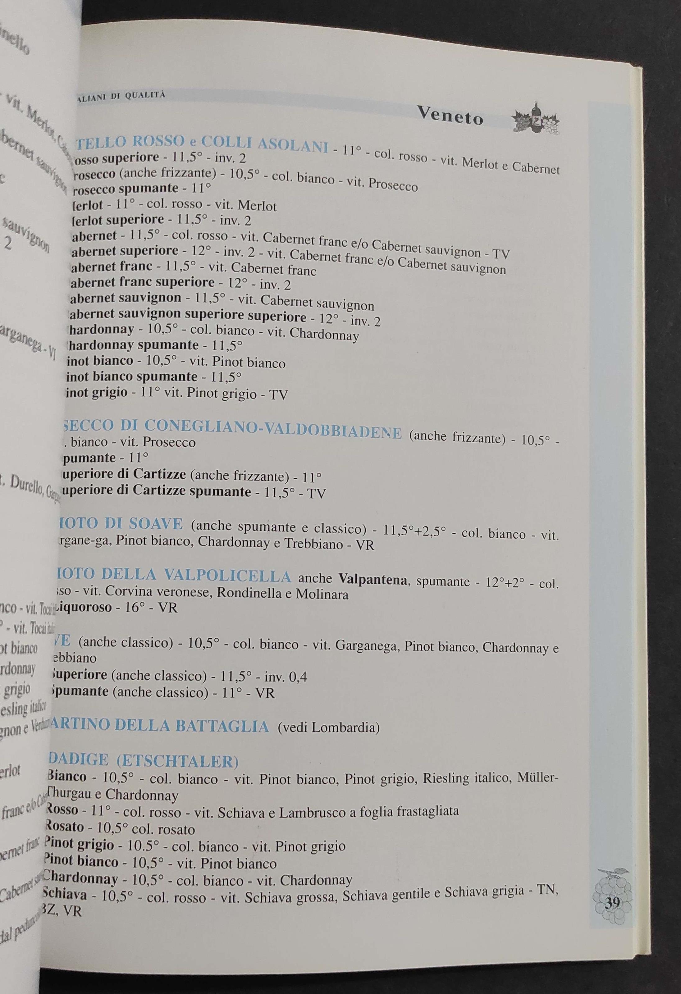 I Vini Italiani di Qualità - G. Sicheri - 1998