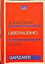 Liberalismo
